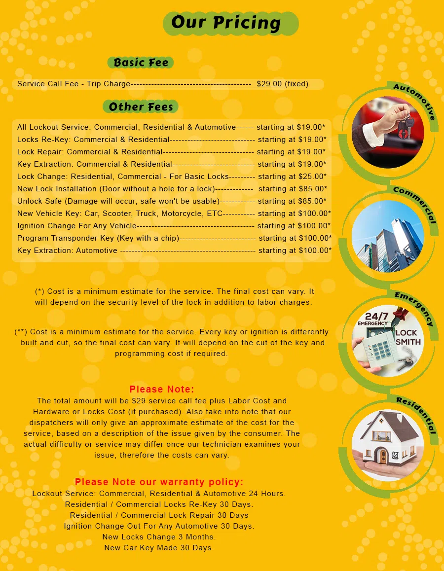 Master Lock Key Store Evanston, IL 847-915-3685